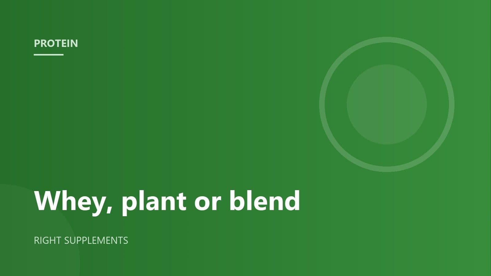 Whey, plant and blended protein compared on cost per 25 g of protein.